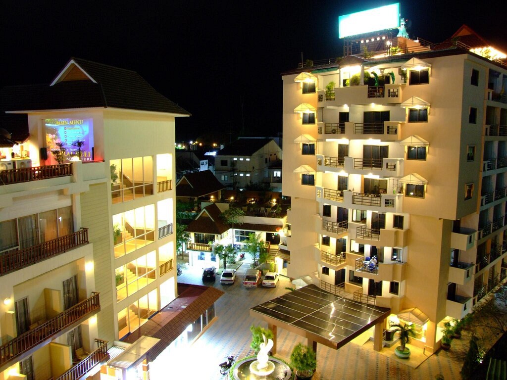 Overview